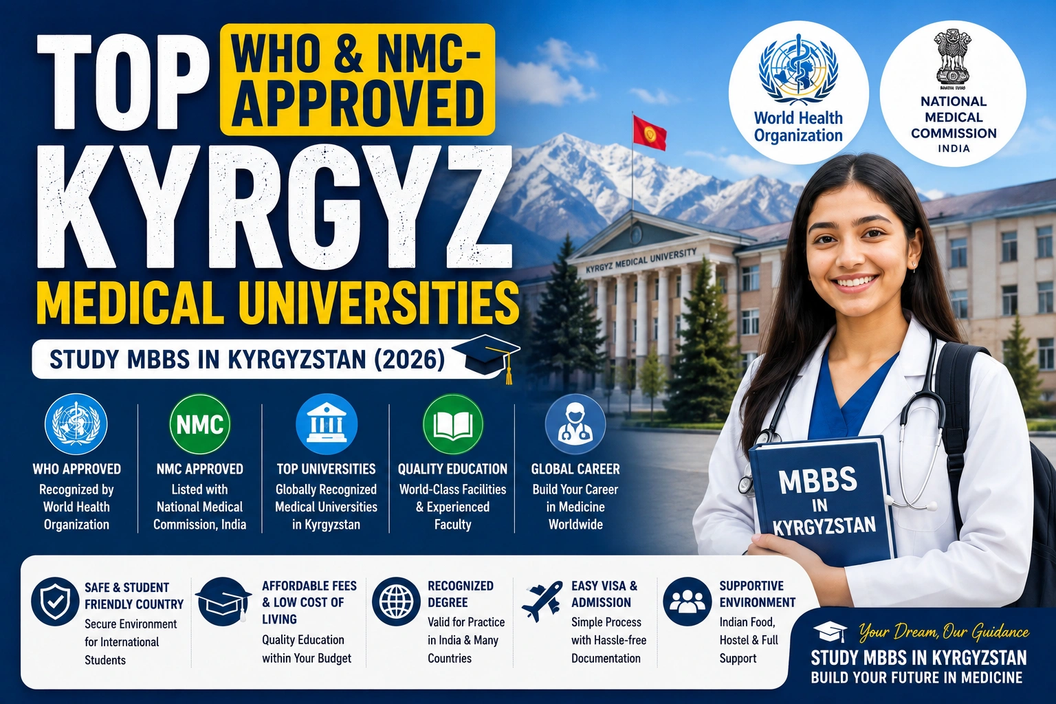 Top 5 WHO & NMC- Approved Kyrgyz Medical Universities (2026)